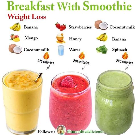 Pin on Breakfast yummm Fun Drink Recipe, Fruit Smoothie Recipes Healthy, Easy Healthy Smoothies, Smoothie Recipes Healthy Breakfast, Smoothie Drink Recipes, Healthy Drinks Smoothies, Smoothie Diet Plans, Easy Smoothie Recipes, The Smoothie Diet