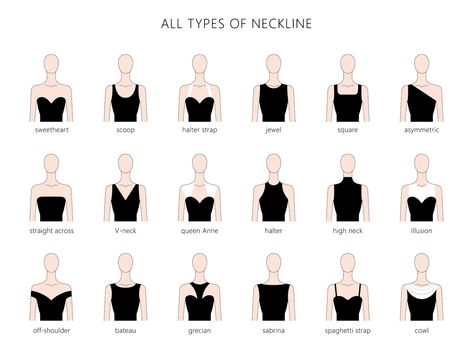 Types Of Tops For Women With Name, Type Of Necklines, Shirt Neckline Types, Types Of Blouses, Different Types Of Necklines, Types Of Tops, Types Of Necklines, Crystal Wedding Dress, Dresses By Pattern