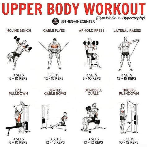 Gym Circuit Workout Men, Upper Body Work Out Gym, Upper Body Mens Workout, Types Of Gym Workouts, Male Upper Body Workout, Gym Machine Workouts For Men, Upperbody Day Gym, Men Workout Gym Routine, Men Gym Routine