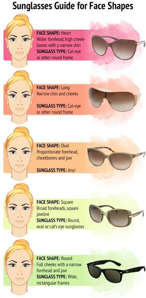 Wondering which frames will flatter your face? Check out this handy guide to finding the right sunglass shape for your face! Face Shape Guide, Womens Sunglasses Face Shape, Facial Proportions, Style Chart, Mode Tips, Foto Tips, Healthy Juices, Sunglasses For Women, Face Shape