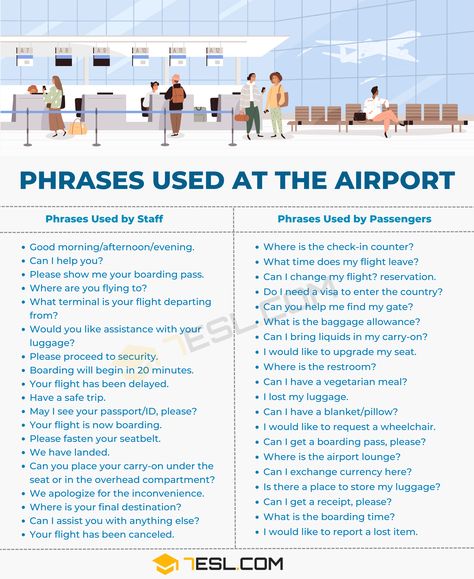 40 Common Phrases Used at the Airport | Airport Vocabulary in English English In Airport, At The Airport Conversation, English For Travelling, Airport Conversation English, Airport Vocabulary English, Travel Vocabulary English, Airport Phrases, Airport English, English Conversation Worksheets