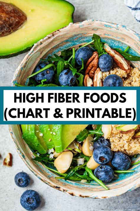 High Fiber Foods Chart (with FREE Printable List of High Fiber Foods!) - Nutrition to Fit Fiber Fueled - Dr. Will Bulsiewicz Recipes, High Fiber Meal Plan, Fiber Food Chart, Fiber Fueled, High Fiber Foods List, Best High Fiber Foods, Fiber Foods List, High Fiber Smoothies, Fiber Rich Vegetables