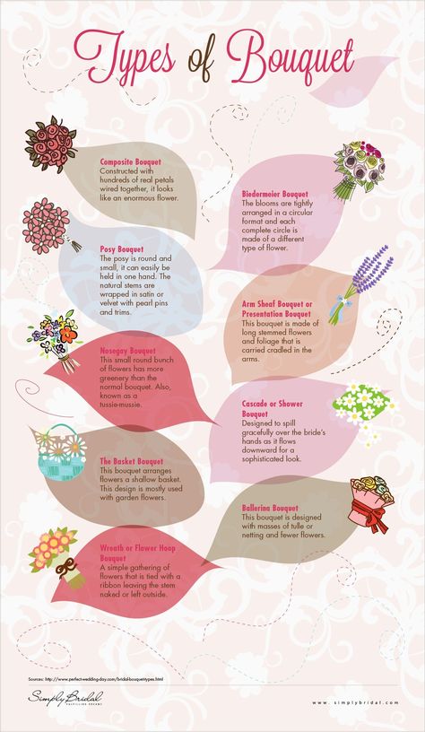 Types Of Bouquets, Wedding Infographic, Boho Style Wedding, Eco Friendly Wedding, Deco Floral, Arte Floral, Wedding Planning Tips, Wedding Planners, Event Styling