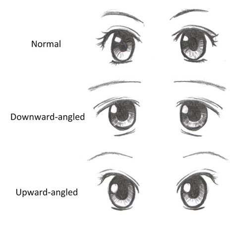 Anime, manga, kawaii eyes How To Draw Slanted Eyes, Downward Eyes Drawing, Slanted Eyes Drawing, Slanted Eyes, Kawaii Eyes, Victorian Anime, Anime Mouth, Anime Mouths, Manga Eyes