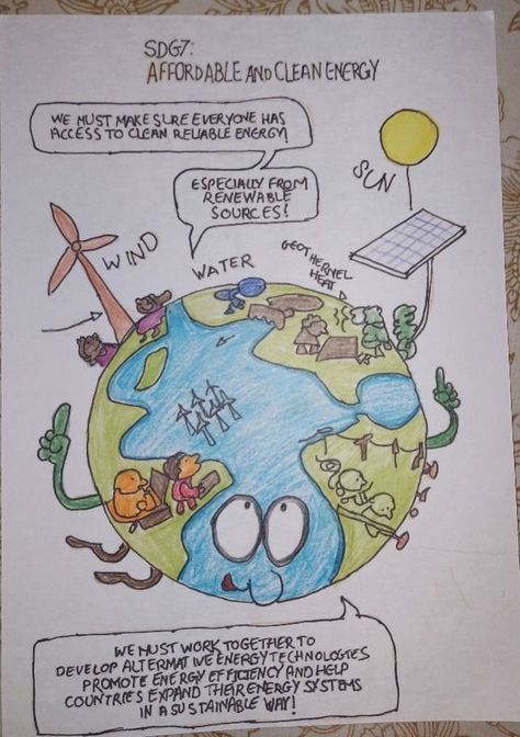 Poster on SDG-7 : Sustainable and clean energy by a school student. Sustainable Schools, Letter To Parents, Elementary Science, School Posters, Clean Energy, Science Experiments, Cover Pages, Projects For Kids, Board Games