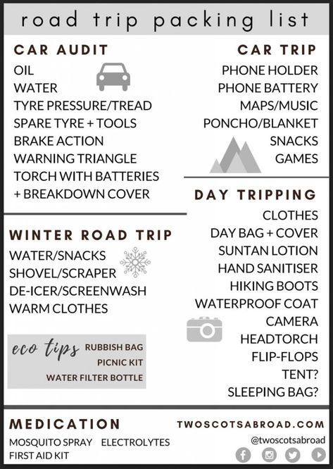 Camping Supply List, Trip Checklist, Road Trip Checklist, Trip Packing List, Camping Packing List, Road Trip Packing List, Trip Packing, Road Trip Packing, Packing Checklist