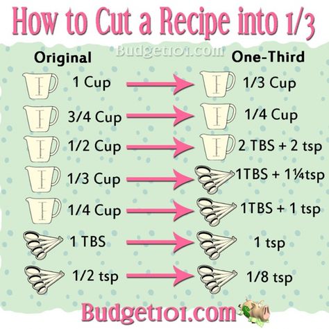 How to cut a recipe in half, thirds, or double or triple a recipe easily Cut Recipe In Half, Baking Conversion Chart, Baking Chart, Cooking Conversions, Baking Conversions, Half And Half Recipes, Cut Recipe, Cooking Substitutions, Easy Bake Oven