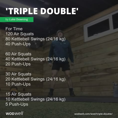 For Time; 120 Air Squats; 80 Kettlebell Swings (24/16 kg); 40 Push-Ups; 60 Air Squats; 40 Kettlebell Swings (24/16 kg); 20 Push-Ups; 30 Air Squats; 20 Kettlebell Swings (24/16 kg); 10 Push-Ups; 15 Air Squats; 10 Kettlebell Swings (24/16 kg); 5 Push-Ups Kettlebell Conditioning Workout, Street Parking Workout, Crossfit Workout Program, Home Wod, Hybrid Training, Wods Crossfit, Crossfit Workouts Wod, Crossfit Workouts At Home, Strength And Conditioning Workouts