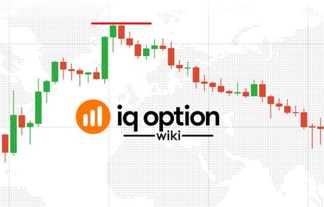 Guide to Trading the Railway Tracks Candles Pattern on IQ Option - IQ Option Wiki Candle Patterns, Candle Stick Patterns, Iq Option, Candle Pattern, 2 Candles, Price Action, Option Trading, Tweezers, Different Types