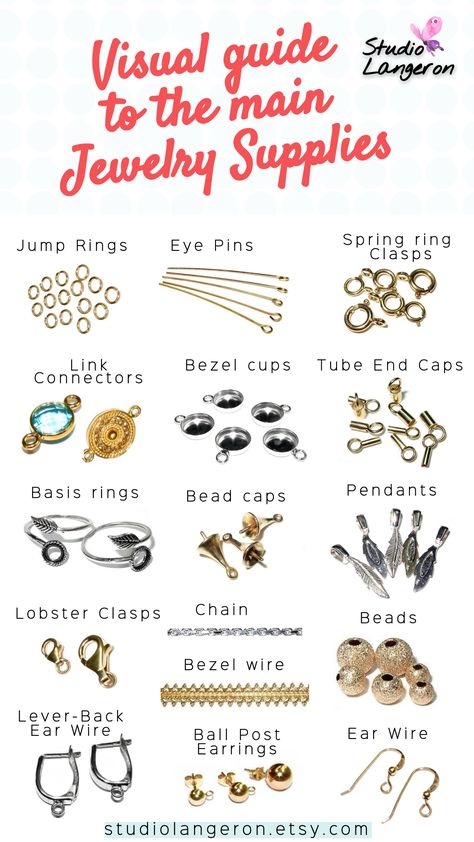 Jewelry Findings Guide, Jewelry Knowledge, Jewerly Making, Pola Gelang, Gelang Manik, Handmade Jewelry Tutorials, Diy Wire Jewelry, Jewelry Making Tools, Earring Tutorial