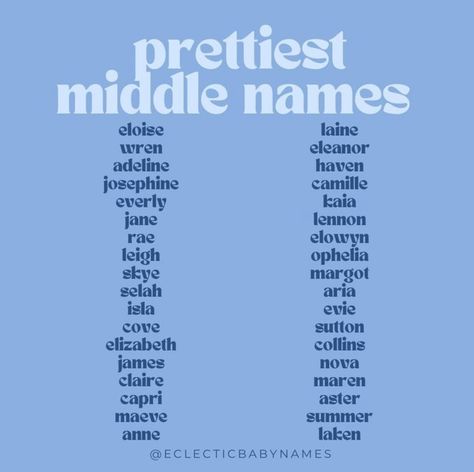 Prettiest Middle Names, Fancy Surnames, Greek Last Names, Middle Names Ideas, Western Baby Names, Star Names, Meaningful Baby Names, Sweet Baby Names, Writing Inspiration Tips