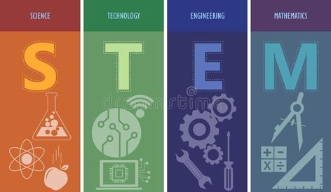 STEM Education. A Framework for Education Across the Disciplines Linked between disciplines royalty free illustration Stem Illustration Design, Physics Icon, Stem Poster, Stem Illustration, Stem Posters, Steam Lab, Education Illustration, Study Buddy, Steam Education