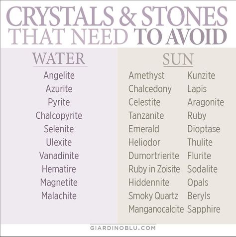 Healing And Growing, Cleanse Crystals, Crystals For Healing, Crystal Healing Chart, Energy Balance, Spiritual Journals, Wiccan Spell Book, Crystal Aesthetic, Witchcraft Spell Books