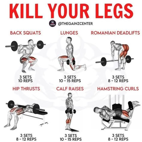 Leg Workouts For Men, Leg Workouts Gym, Fitness Studio Training, Best Leg Workout, Leg Workout At Home, Gym Workout Planner, Full Body Workout Routine, Leg Workouts, Gym Workout Chart