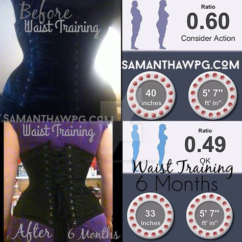 Corset Training Before and After by VisualEyeCandy.deviantart.com on @DeviantArt Corset Before And After, Waist Trainer Before And After, Corset Training, After Photos, Waist Trainer, 1 Month, To Work, Deviantart