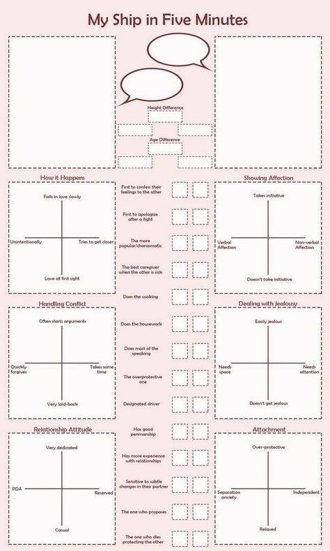 My Ship In Five Minutes, The Magic, On Twitter, Twitter