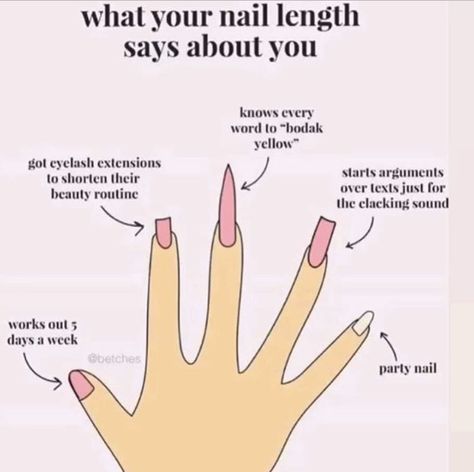 Summer Nails Bright, Bridesmaids Nails, Nails Bright, Pretty Manicures, Beauty Formulas, Nail Quotes, Check Mark, Glossier You, Sound Words