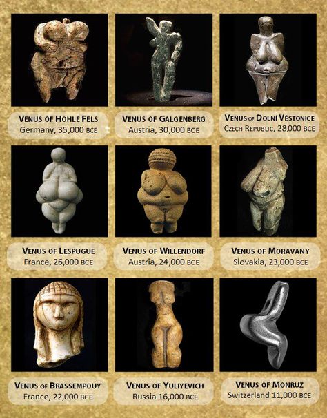 The oldest religion known to man is so ancient, that no written word or Bardic song is left to speak of its practice. All that remains of this primeval myth is a series of small figurines scattered across the European continent. (continued in comments) Mother Nature Goddess, Paleolithic Era, Venus Of Willendorf, Istoria Artei, Nature Goddess, Goddess Sculpture, Ancient Goddesses, Sculptures Céramiques, Prehistoric Art