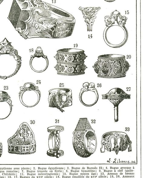 Antique Ring Design Print From 1936. Vintage Jewelry - Etsy | Jewelry illustration, Jewelry drawing, Jewellery design sketches Jewelry Maker Studio, Illustration Jewelry, Antique Knowledge, Illustration Botanique Vintage, Jewelry Illustration, Small Wall Art, Jewelry Drawing, Jewelry Catalog, Antique Ring