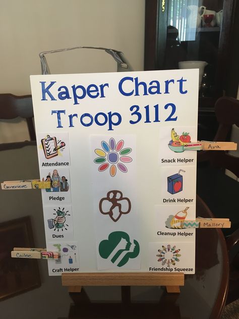 Kaper Chart Daisy Poster Boards, Brownie Troop Kaper Chart, Caper Charts Girl Scout, Kaper Chart Brownie, Kaper Chart Multilevel, Kaper Chart Daisies, Daisy Kaper Charts, Girl Scout Brownies Meetings, Kaper Chart