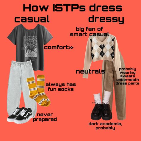 how ISTPs dress (from an INTJ) Istp Outfit Ideas, Istp Female Fashion, Intj Outfits Girl, Intj Personality Clothes, Istp Mbti Outfit, Istp Intj Relationship, Istp Aesthetic Outfit, Istp Intj Friendship, Istp Girl