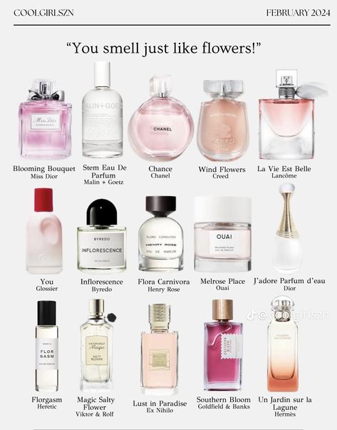 Not A Perfume, Perfume Recommendation, Fragrance Aesthetic, Seductive Perfume, Fragrance Lab, Parfum Chanel, Fragrances Perfume Woman, Perfume Collection Fragrance, Perfume Scents