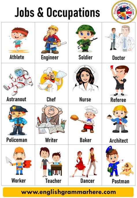 Jobs Names In English, Different Occupations Preschool, Job Activities For Preschool, Jobs Activities For Preschool, Profession Pictures, Jobs Preschool, Job And Occupation, Jobs In English, Jobs Pictures