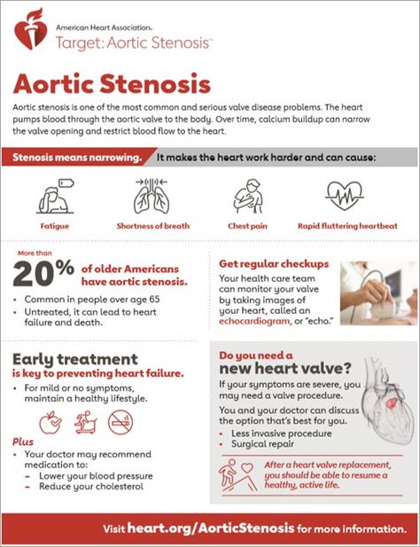 Bicuspid Aortic Valve, Heart Surgery Recovery, Aortic Valve Replacement, Heart Valve, Cardiac Disease, Nursing School Essential, Heart Valves, Nurse Study Notes, Nursing School Studying