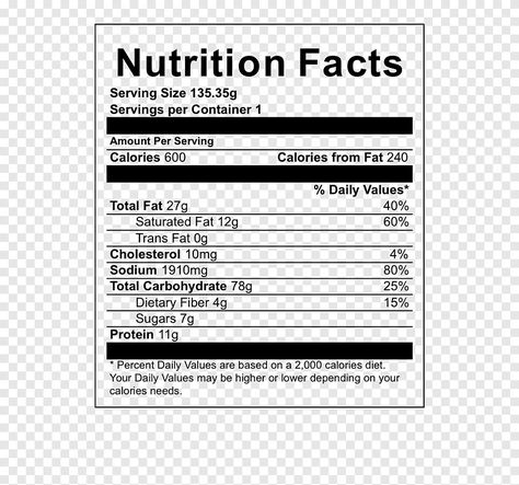 Coconut Food, Diet Pasta, Food Text, Nutrition Label, Nutrition Facts Label, Human Nutrition, Blueberry Juice, Nutrition Labels, Png Text