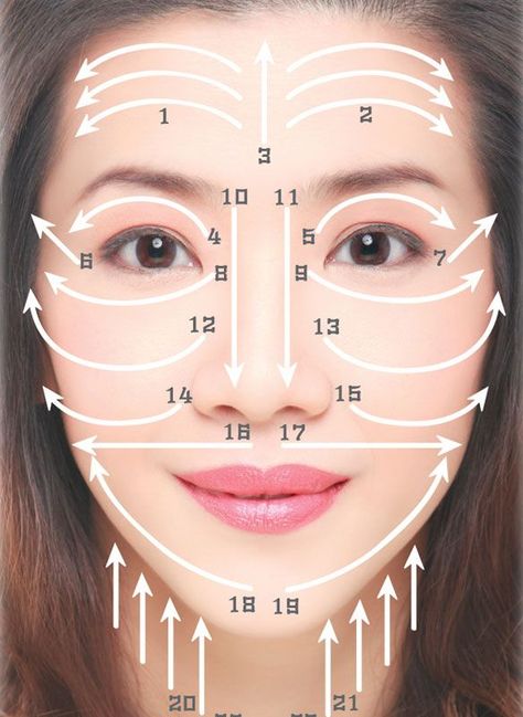 Gua Sha Facial Benefits and Techniques - Eastern Facelift Obličejové Masky, Facial Benefits, Organization Skincare, Face Massage Techniques, Face Yoga Facial Exercises, Facial Yoga, Gua Sha Facial, Face Exercises, Yoga Facial