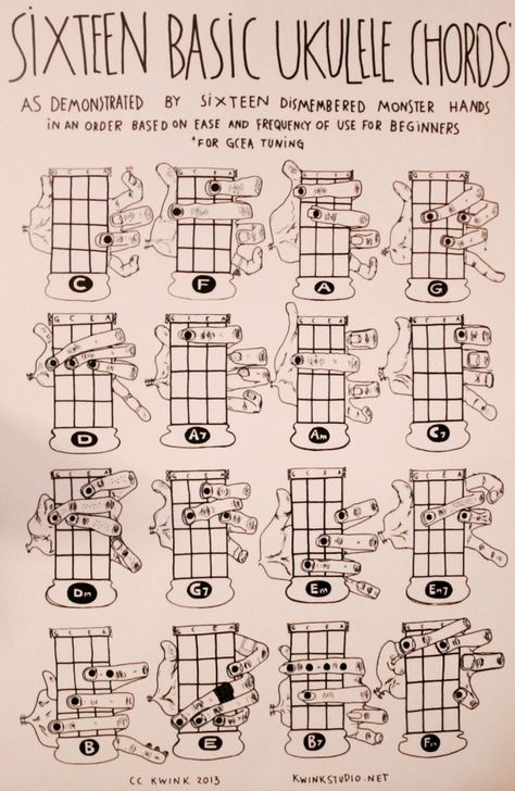 Ukulele Chords Disney, Songs Billie Eilish, Ukulele Songs Popular, Disney Ukulele, Kunci Ukulele, Akordy Na Ukulele, Songs Ukulele, Ukulele Fingerpicking Songs, Beginner Ukulele