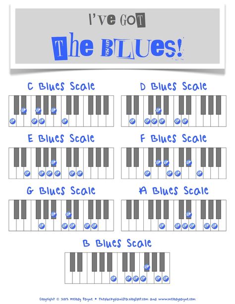 Blues group piano class for kids: listening, performing as an ensemble, learning the blues scale, playing along with a blues jam track, and more! Piano Scales, Piano Chords Chart, Piano Classes, Piano Music Lessons, Music Lessons For Kids, Blues Piano, Not Musik, Blues Scale, Play Piano