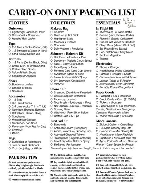 Carry On Only Packing List, Carry On Only Packing, Printable Packing List, Travel Packing Checklist, Carry On Packing, Travel Capsule, Packing List For Vacation, Travel Essentials List, Packing Checklist