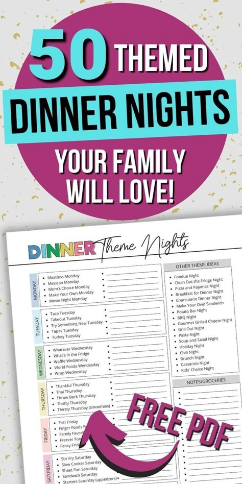 Weekly Themed Dinner Nights, Meal Themes, Themed Dinner Ideas, Themes Dinner Nights, Theme Dinners Ideas, List Of Dinner Ideas, Saturday Dinner Ideas, Themed Dinners Ideas, Weekly Dinner Menu