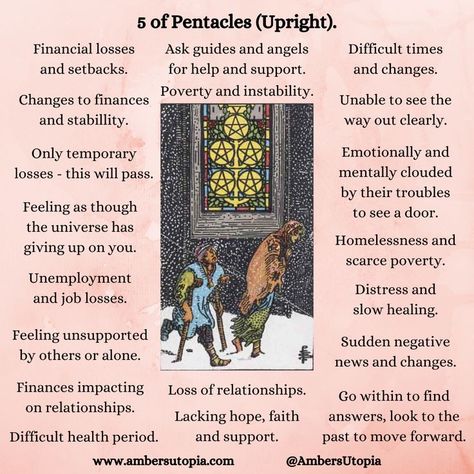 This is the 5 of Pentacles from the suit of pentacles of the tarot deck. This image highlights and describes the meanings and interpretations that can be gathered from the 5 of pentacles. 

These meanings and interpretations can apply to all types of readings, including general, romance, family, relationship, career, finance, health and many more.

#Tarotcardmeanings #5ofpentacles #suitofpentacles #tarot #tarotmeanings #fiveofpentacles #psychic #tarotcards #mediumship #tarotdeck 5 Of Pentacles, 5 Of Coins Tarot Meaning, Pentacles Tarot Meaning, Tarot Pentacles Meaning, 4 Of Pentacles Tarot Meaning, Five Of Pentacles, 5 Of Pentacles Tarot Meaning, Five Of Pentacles Tarot Meaning, Eight Of Pentacles Tarot Meaning