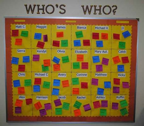 n the first day, pass out the Post-Its and ask students to post their answers to fun getting-to-know you questions! School Icebreakers, Interactive Bulletin Boards, Interactive Bulletin Board, Back To School Bulletin Boards, Bulletin Board Ideas, Who's Who, Classroom Bulletin Boards, School Bulletin Boards, Beginning Of The School Year