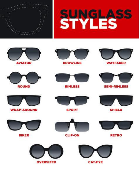 Selecting Shades: Your Guide to Choosing Sunglasses - EZOnTheEyes Men Shades Sunglasses Fashion, Mens Sunglasses Outfit, Writing On Sunglasses, Shades Glasses Men, Men’s Sunglasses, Men Glasses Style, Styling Sunglasses, Sunglasses Types, Glasses Types