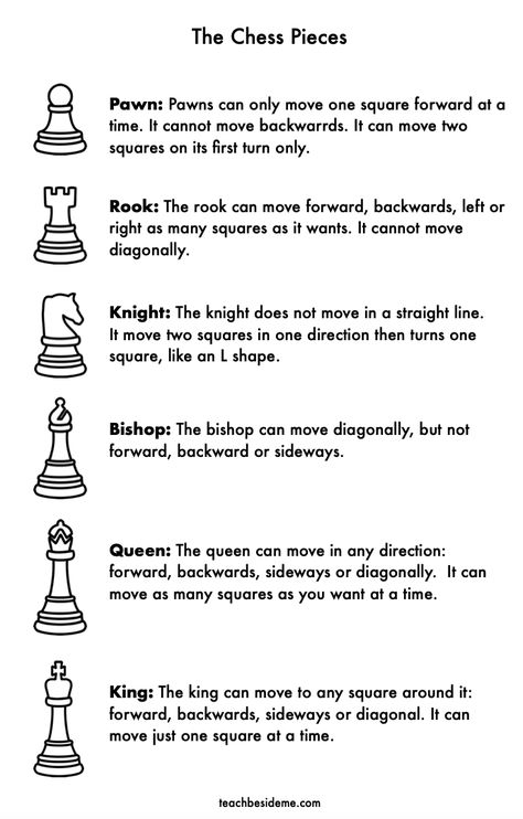 learn how to set up a chess board, how the pieces move, and how to play a game! Chess Piece Movements, Chess Set Up, Chess Game Rules, How To Set Up A Chess Board, Chess Board Set Up, Chess How To Play, Chess Rules Printable, Rules Of Chess, Chess Pieces Moves