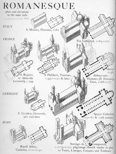 Graphic History of Architecture : Free Download, Borrow, and Streaming : Internet Archive History Of Architecture, Romanesque Art, Architectural History, Istoria Artei, Romanesque Architecture, Cathedral Architecture, Roman Architecture, Roman Style, Architecture History