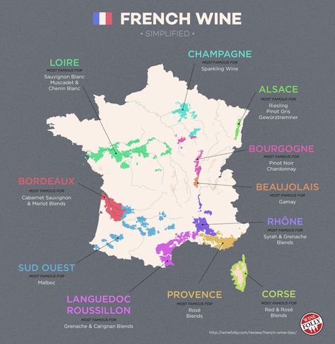 Explore French wine with a simple map. http://winefolly.com/review/french-wine-tips/ French Wine Labels, French Wine Regions, Wine Region Map, Wine Folly, Wine Map, Wine Knowledge, Wine Education, Chenin Blanc, Wine Guide