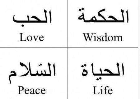 Why You Should Learn Arabic in College | College News (and you can with API in Qatar and the UAE!) Greek Symbol Tattoo, Alfabeto Viking, English Wisdom, Arabic Tattoo Design, Love In Arabic, Letters Tattoo, Arabic Writing, Peace Life, Arabic Tattoo Quotes