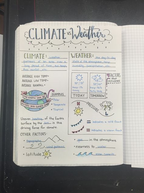 Climate 3rd Grade, Difference Between Climate And Weather, Weather And Climate Anchor Chart, Grade 6 Notes, Earth And Environmental Science, Weather Vs Climate, Classroom Structure, Climate Activities, Notes Science