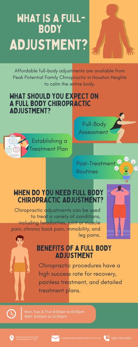 The residents of Houston Heights experienced the best chiropractor at Peak Potential Family Chiropractic. Call us today! Houston Heights, Family Chiropractic, Chiropractic Adjustment, The Residents, Leg Pain, Muscle Pain, Success Rate, Chiropractic, Headache