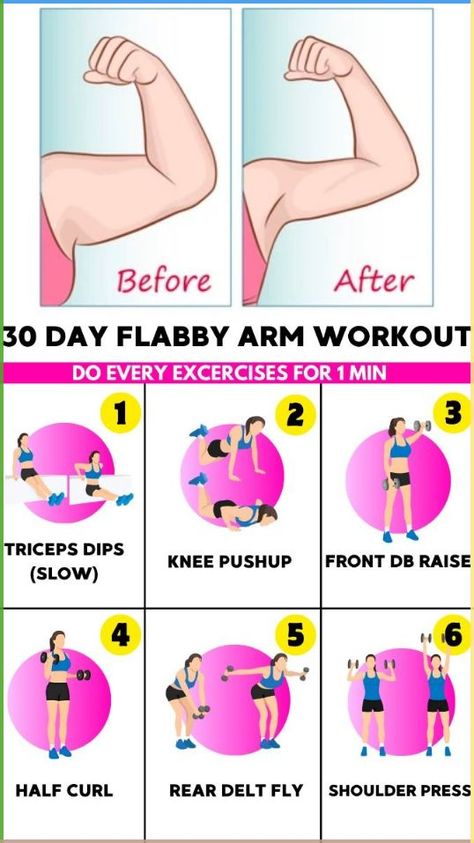 Say goodbye to flabby arms with our effective at-home workout routine! 🔥 Sculpt and tone your arms with targeted exercises designed to tighten and strengthen those trouble areas. No equipment needed – just your commitment and dedication. Let's work towards more toned and confident arms right from the comfort of your own home! 💫✨ #FlabbyArmWorkout #AtHomeFitness #ArmToning #fatlosstips #weightlossjourney #healthyhabits #fitfam #nutritiontips Flabby Arms Workout At Home, Strengthen Arms Workout, Tighten Arm Flab, Arms Work Out, How To Get Toned Arms, Toned Arms Workout At Home, Arm Toning Exercises For Women, At Home Arm Workout, Arm Workout At Home