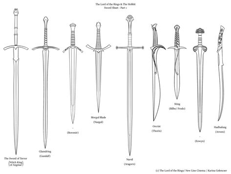 Some drawing references! *Mostly human* - Creativity post - Imgur Lotr Swords, Hobbit Tattoo, Tolkien Tattoo, Fenrir Tattoo, Lotr Tattoo, Lord Of The Rings Tattoo, Tattoos Inspo, Herz Tattoo, Handpoke Tattoo