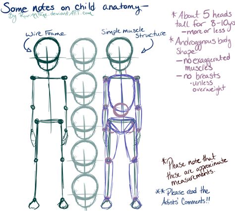 Child Proportions Drawing, Cartoon Proportions, Child Anatomy, Pose Anatomy, Drawing Bodies, Proportion Art, Drawing Body Proportions, Stick Drawings, Human Sketch