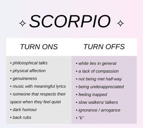 Scorpio Personality, Zodiac Quotes Scorpio, Astrology Scorpio, Scorpio And Libra, Scorpio And Capricorn, Zodiac Signs Chart, Scorpio Love, Scorpio Zodiac Facts, Scorpio Quotes