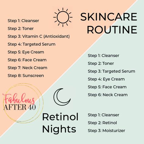 How to Use Anti-Aging Creams to Get Results that Make a Difference! - Fabulous After 40 Haut Routine, Wfh Outfits, Ordinary Skincare, Dermatology Clinic, Anti Aging Skincare Routine, Skin Facts, Acne Mask, Diy Acne, Cosmetic Dermatology