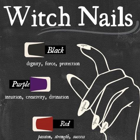 Wicca Recipes, Goddess Magick, Witch Nails, Witch Rituals, Wiccan Magic, Witchcraft Books, Witch Spirituality, Grimoire Book, Magic Spell Book