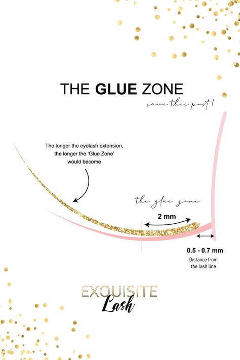 THE GLUE ZONE is the base of the eyelash extension which should be entirely dipped into the lash adhesive in order to create a secure & unbreakable bond to the natural lash, The general rule of the Glue Zone is that it should be at least 2mm, and as the length of the lash extension increases, the length of the Glue Zone should also increase, too!ðâ£ Pin this to your board and follow for more tips â¤ï¸ #lashes #lashextensions #exquisitelashtraining #volumelashes #classiclashes #lashtips Lash Tips, Gel Remover, Lash Primer, Lash Adhesive, Lash Extension, Eyelash Glue, Lash Glue, Volume Lashes, Lash Artist